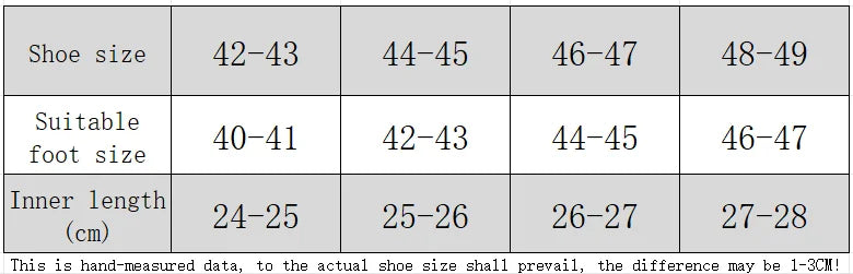 Autumn And Winter Men's Thickening Warm Increase Slippers Stepping On The Sense Of Shit Thick Bottom Household Non-Slip Slippers